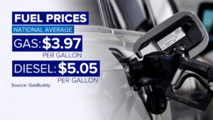 WATCH:  Diesel prices reach $5 a gallon
